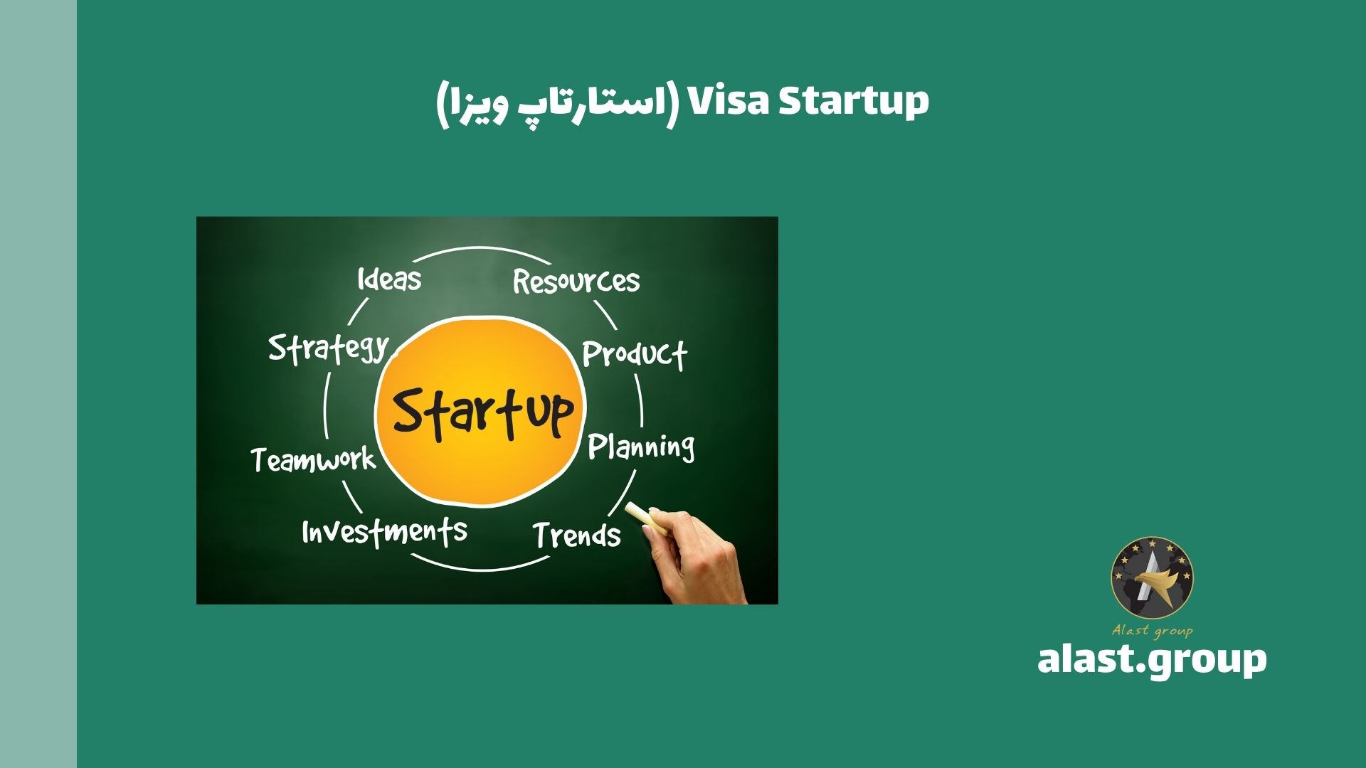 Visa Startup (استارتاپ ویزا)