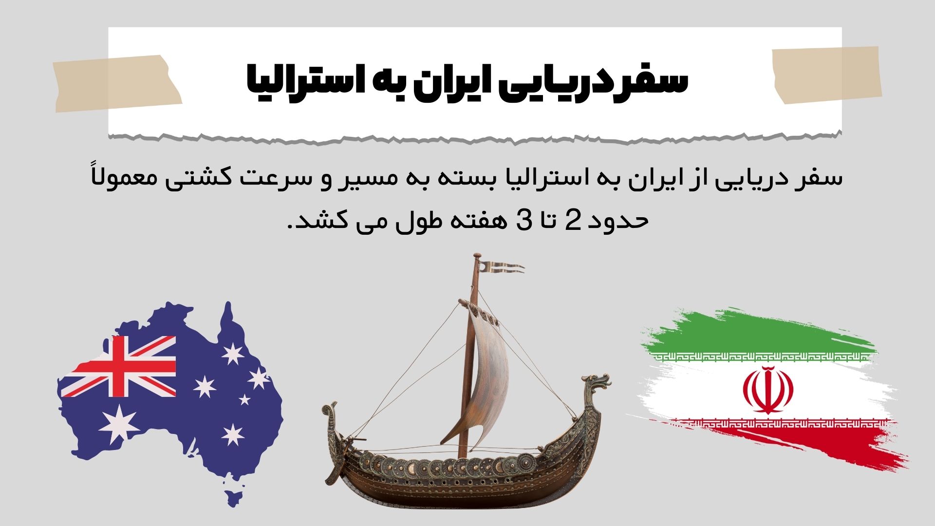 سفر دریایی ایران به استرالیا