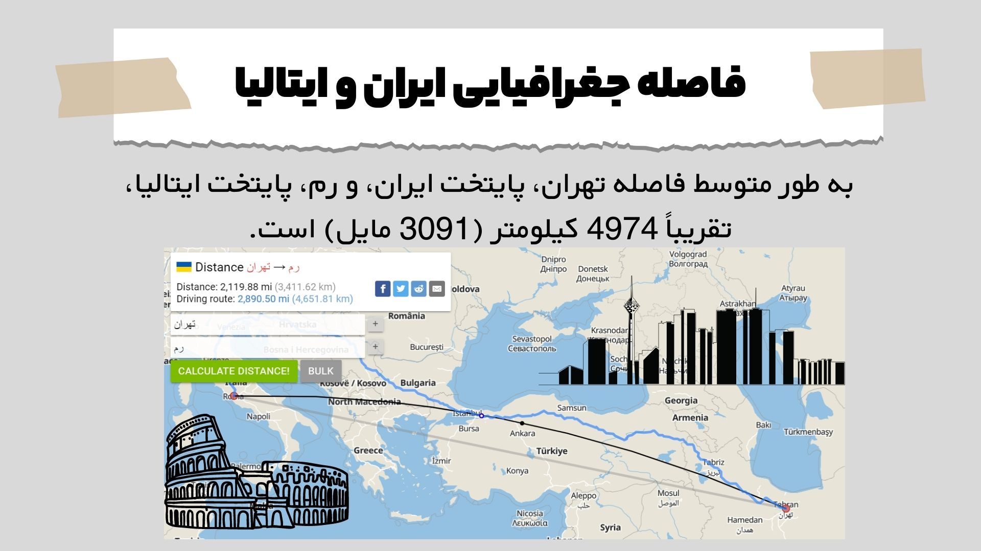 فاصله جغرافیایی ایران و ایتالیا