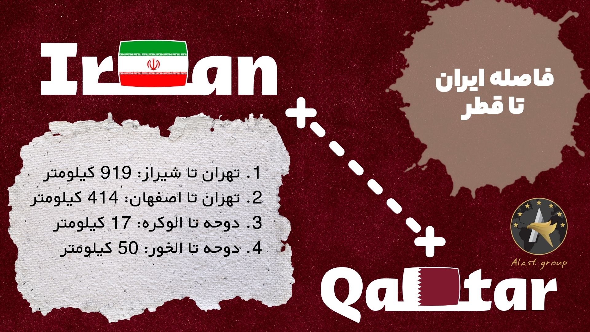 فاصله ایران تا قطر