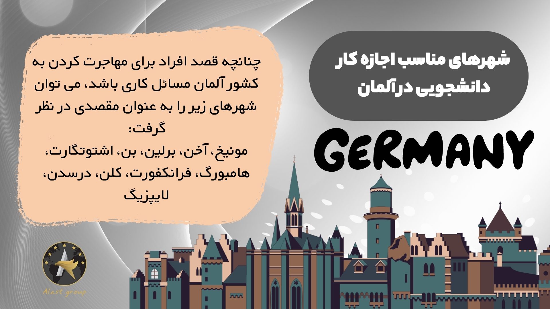 شهرهای مناسب اجازه کار دانشجویی در آلمان
