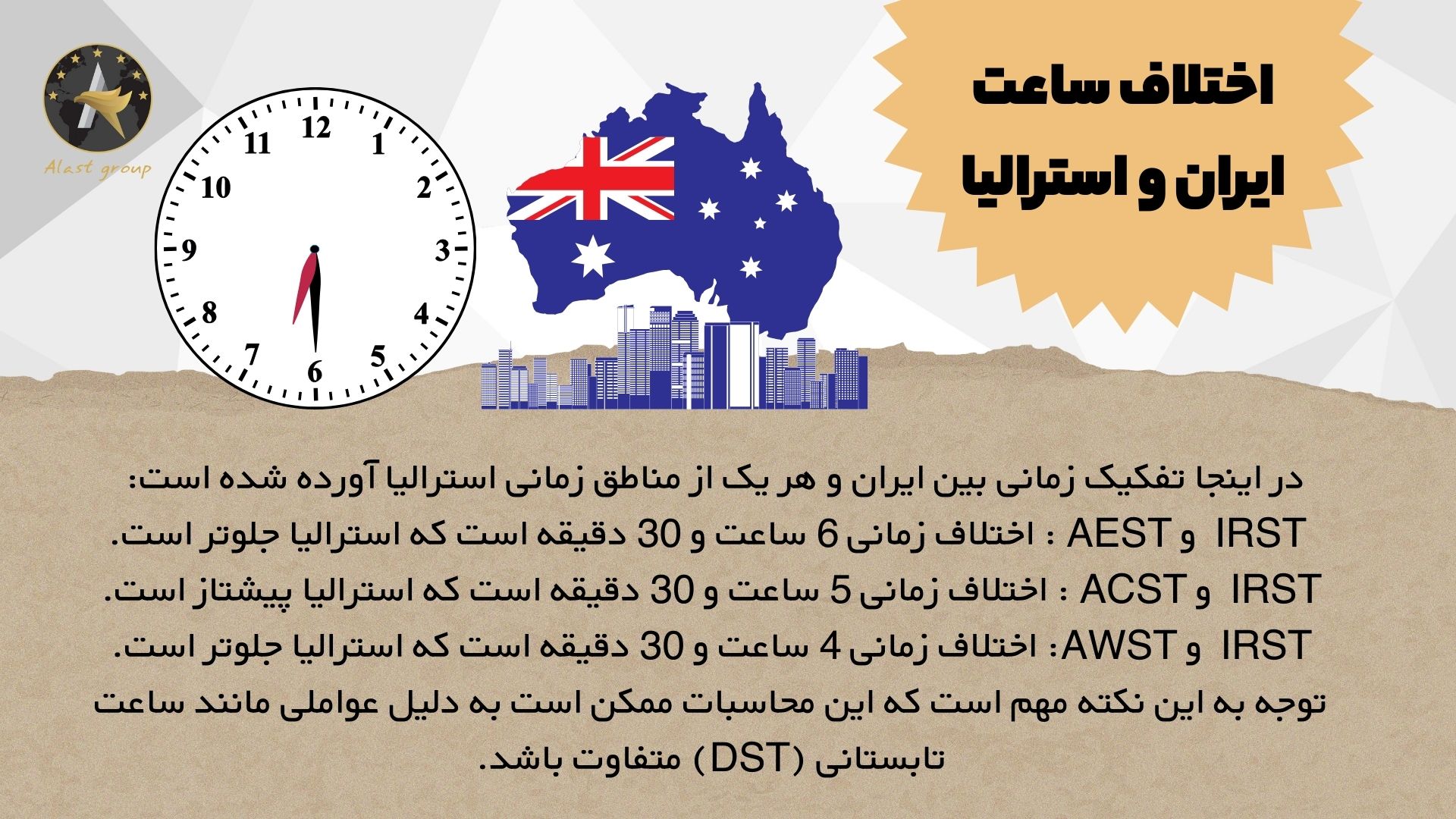 اختلاف ساعت ایران و استرالیا