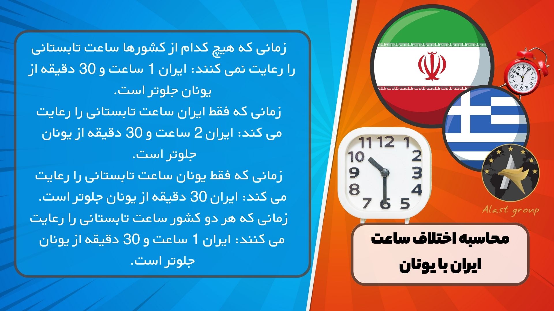 محاسبه اختلاف ساعت ایران با یونان