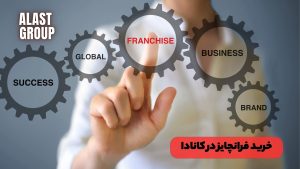 خرید فرانچایز در کانادا