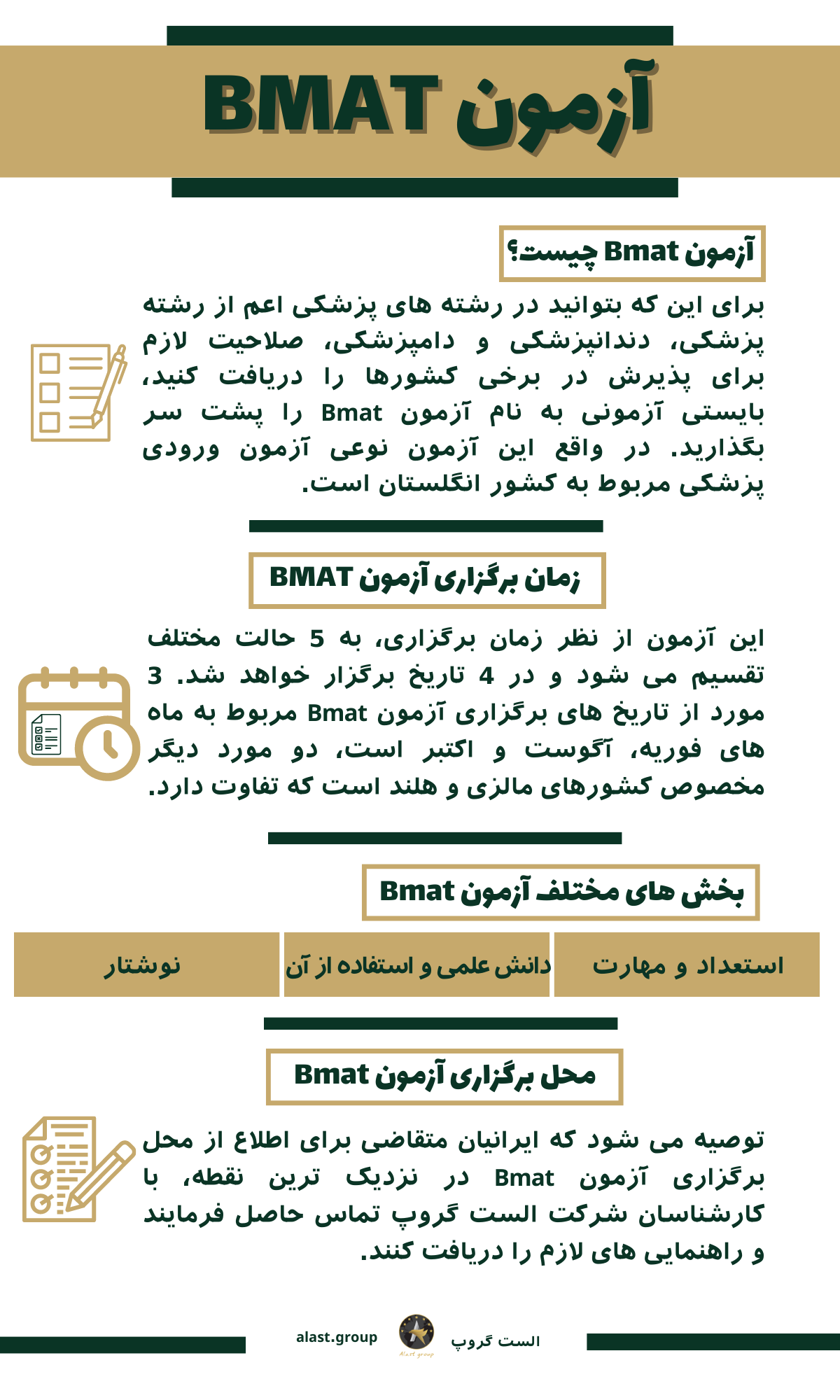 اینفوگرافیک آزمون Bmat
