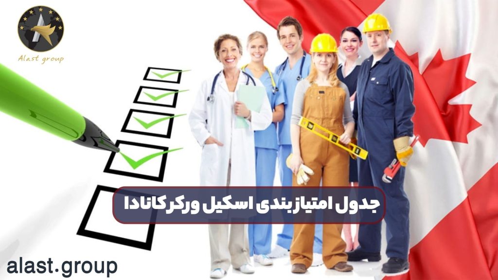 جدول امتیاز بندی اسکیل ورکر کانادا