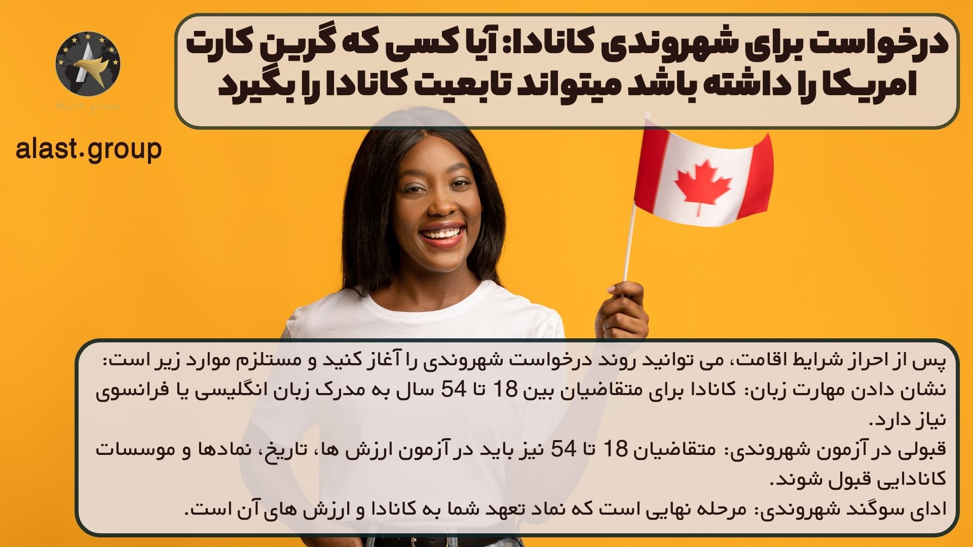 درخواست برای شهروندی کانادا: آیا کسی که گرین کارت امریکا را داشته باشد میتواند تابعیت کانادا را بگیرد