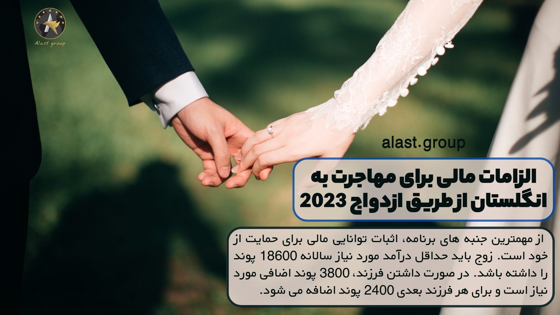 الزامات مالی برای مهاجرت به انگلستان از طریق ازدواج 2023