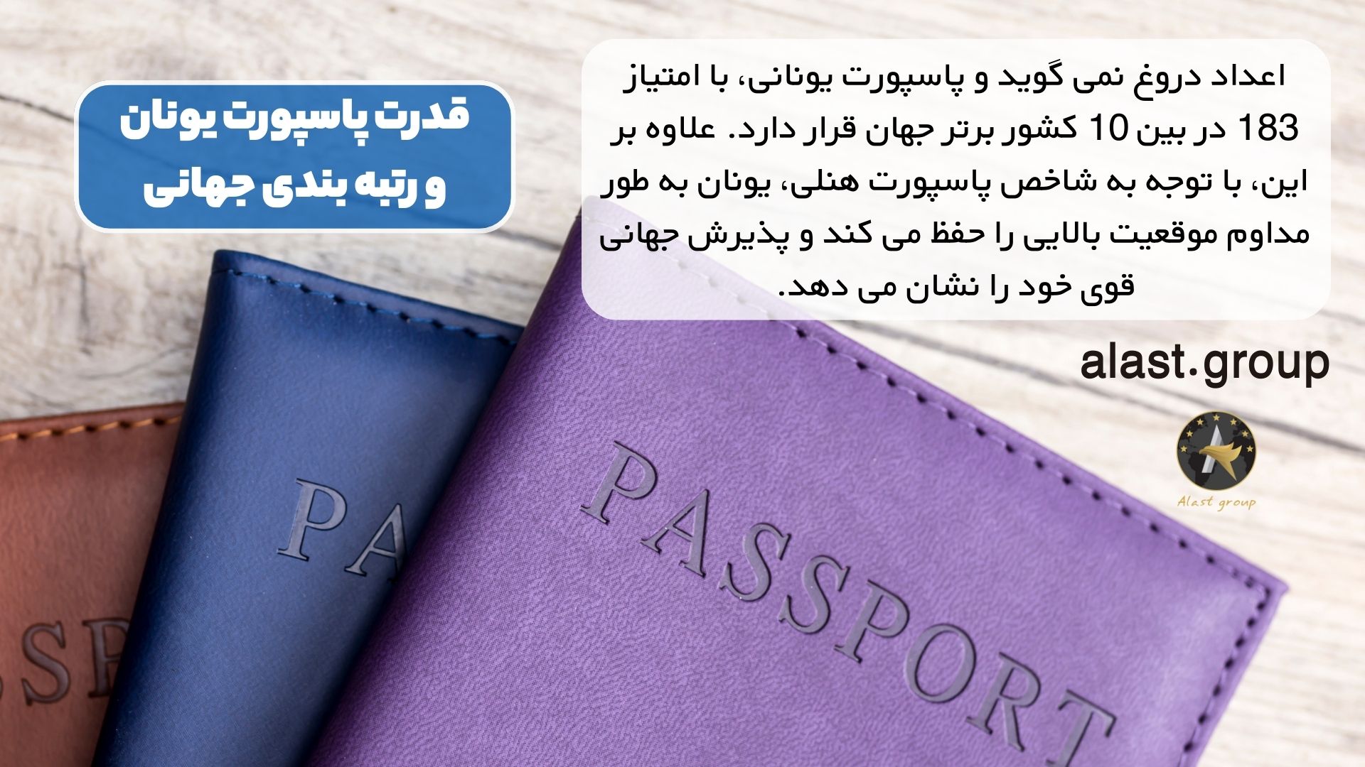 قدرت پاسپورت یونان و رتبه بندی جهانی