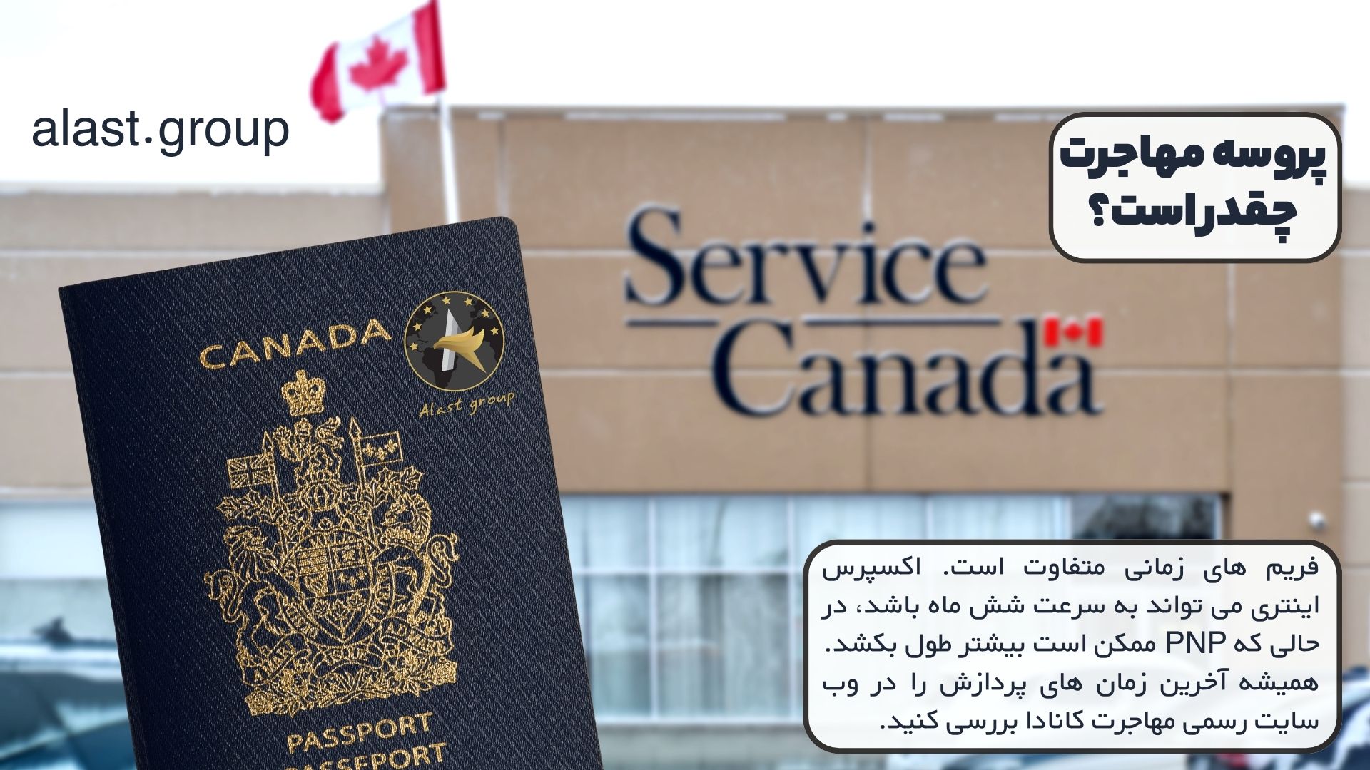 سوالات متداول مهاجرت به کانادا: پروسه مهاجرت چقدر است؟