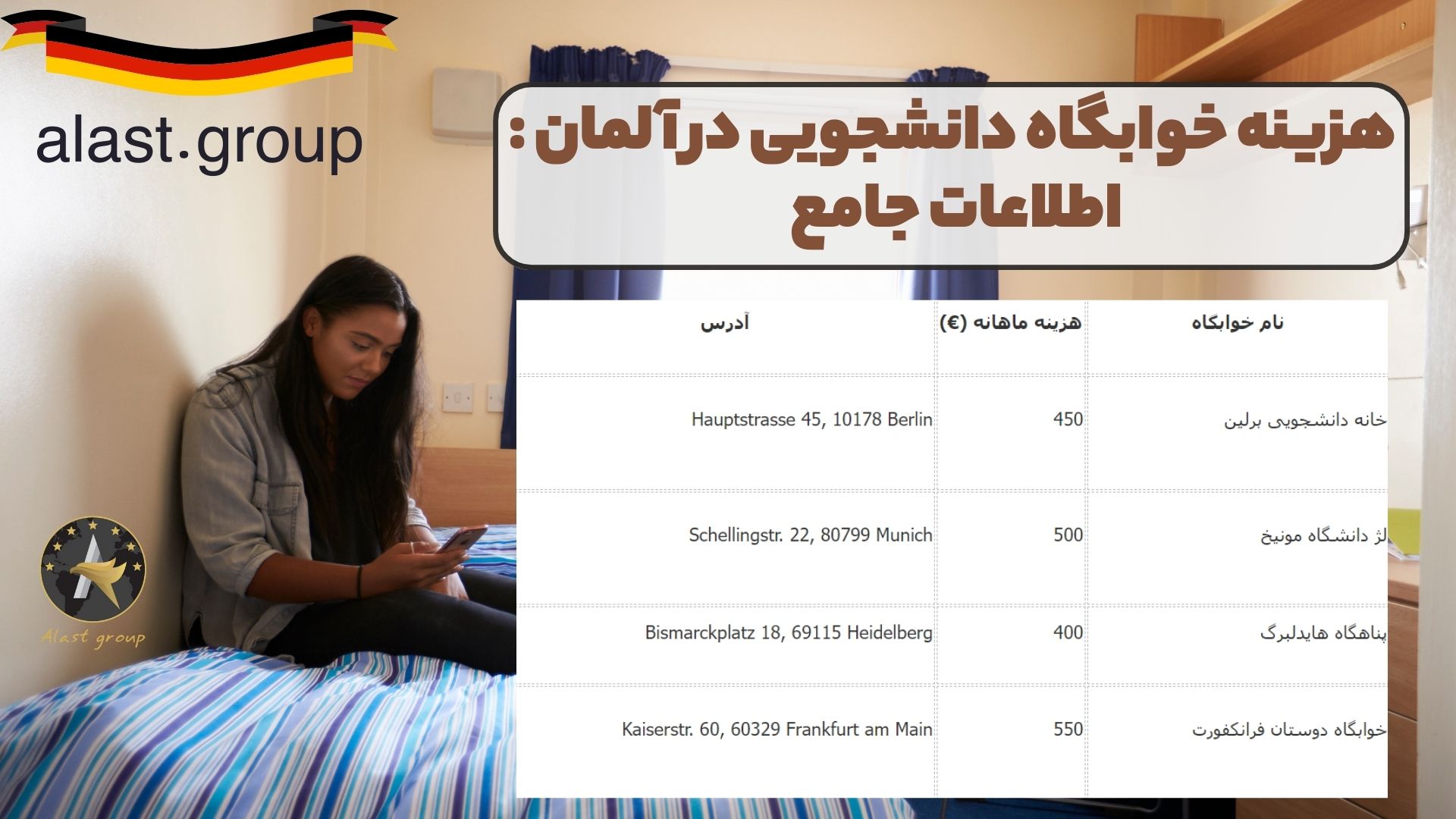 هزینه خوابگاه دانشجویی در آلمان: اطلاعات جامع
