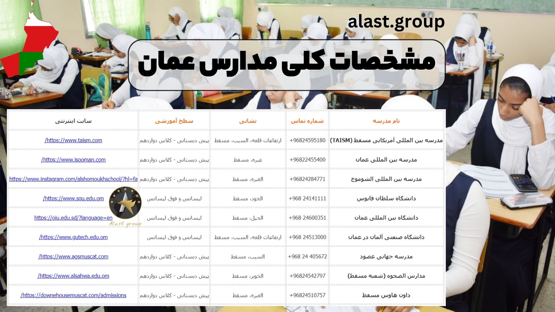 مشخصات کلی مدارس عمان