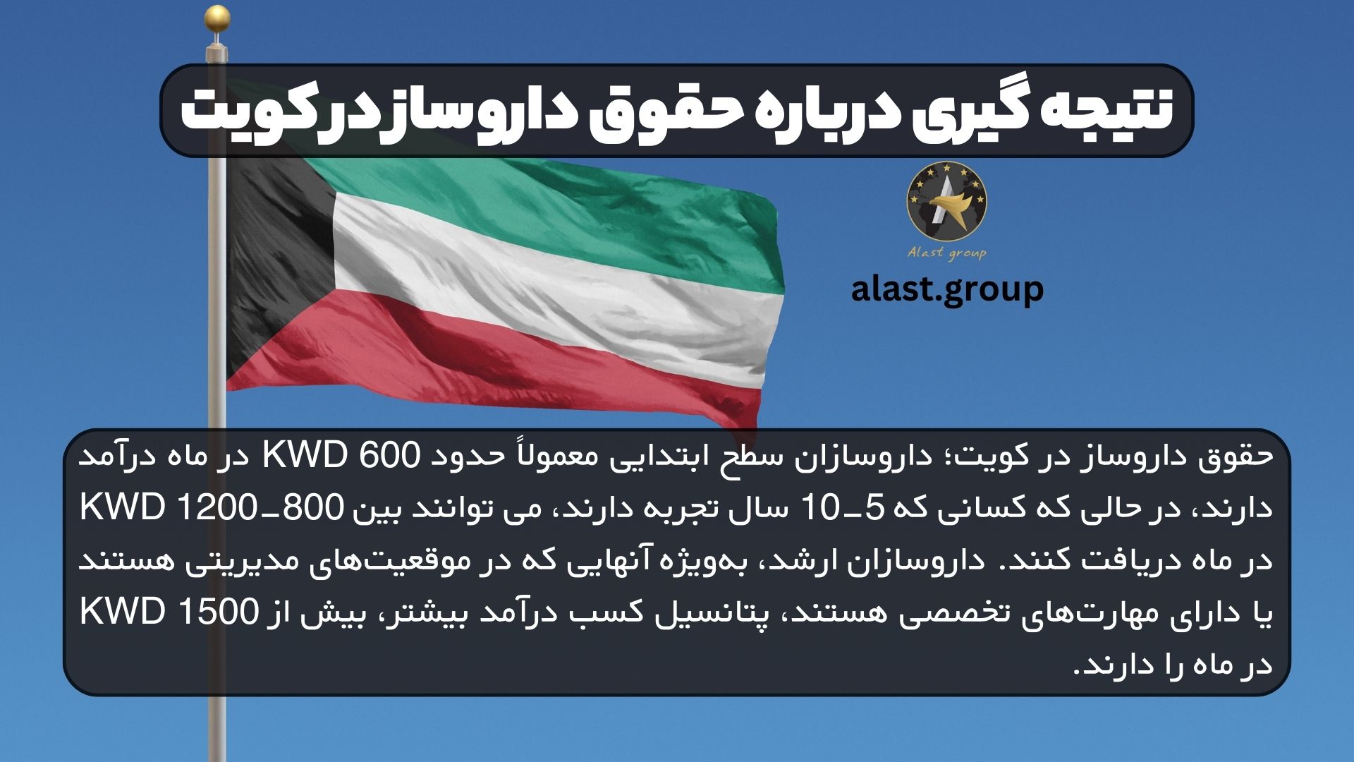 نتیجه گیری درباره حقوق داروساز در کویت